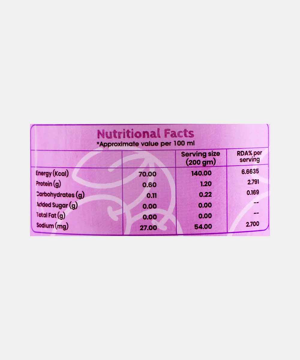 Pure Berrys 100% Natural Jamun Juice 400 Ml - Image 3